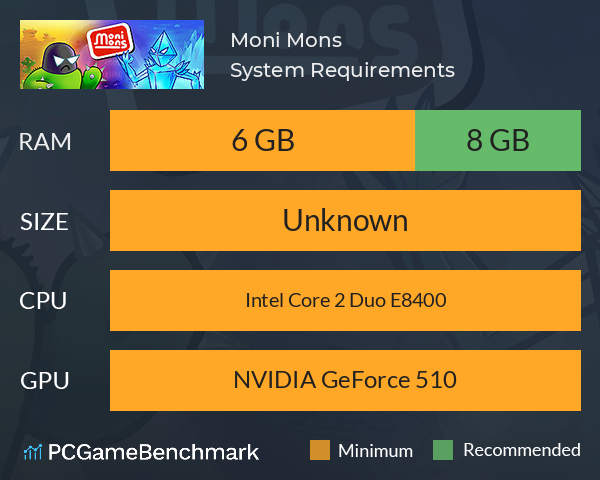 Moni Mons System Requirements PC Graph - Can I Run Moni Mons