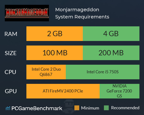 Monjarmageddon System Requirements PC Graph - Can I Run Monjarmageddon