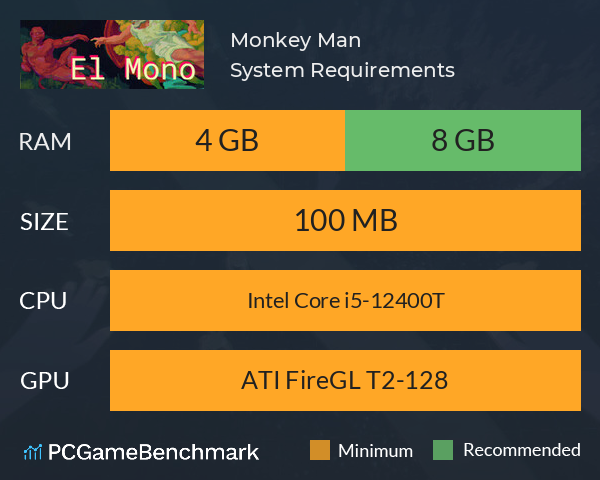 Monkey Man System Requirements PC Graph - Can I Run Monkey Man