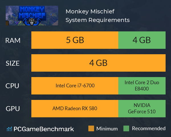 Monkey Mischief System Requirements PC Graph - Can I Run Monkey Mischief