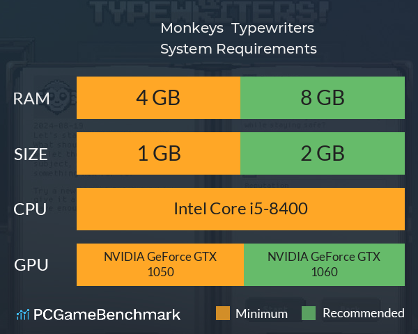 Monkeys & Typewriters! System Requirements PC Graph - Can I Run Monkeys & Typewriters!