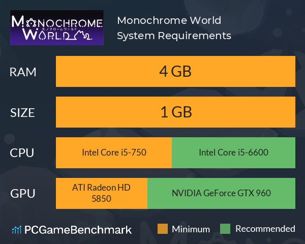 Monochrome World System Requirements PC Graph - Can I Run Monochrome World