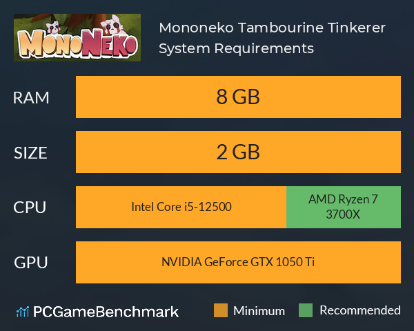 Mononeko: Tambourine Tinkerer System Requirements PC Graph - Can I Run Mononeko: Tambourine Tinkerer