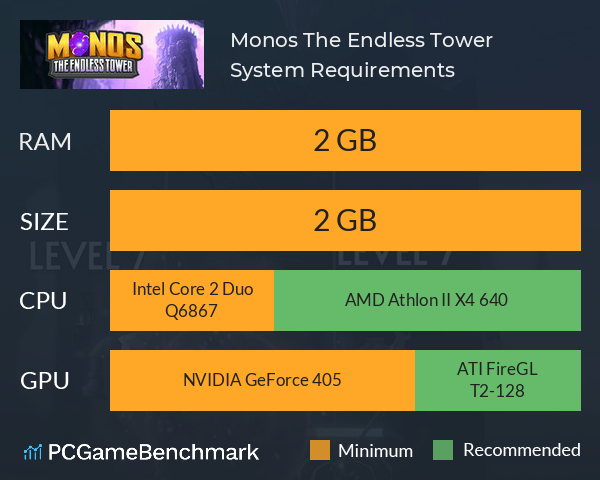 Monos: The Endless Tower System Requirements PC Graph - Can I Run Monos: The Endless Tower