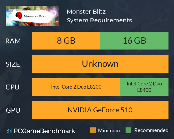 Monster Blitz System Requirements PC Graph - Can I Run Monster Blitz