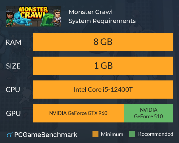 Monster Crawl System Requirements PC Graph - Can I Run Monster Crawl