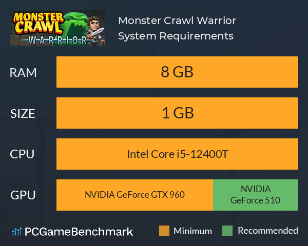 Monster Crawl: Warrior System Requirements PC Graph - Can I Run Monster Crawl: Warrior