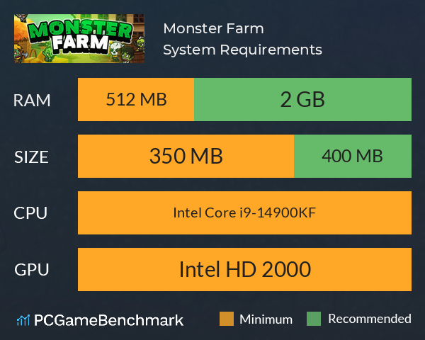 Monster Farm System Requirements PC Graph - Can I Run Monster Farm