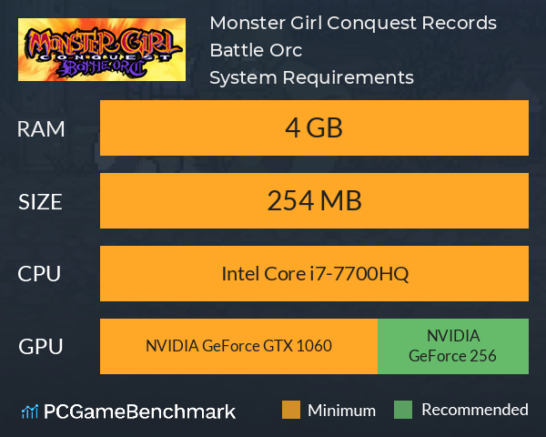 Monster Girl Conquest Records Battle Orc System Requirements PC Graph - Can I Run Monster Girl Conquest Records Battle Orc