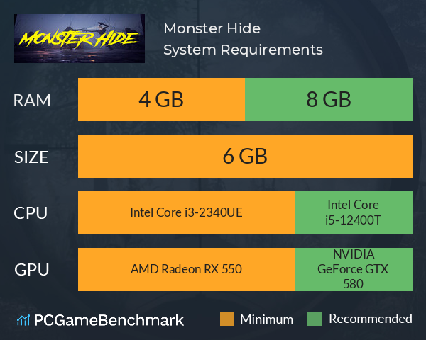 Monster Hide System Requirements PC Graph - Can I Run Monster Hide