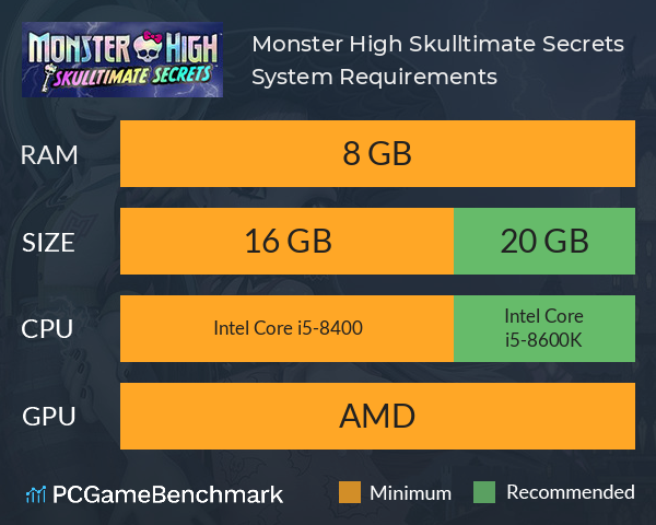 Monster High™ Skulltimate Secrets™ System Requirements PC Graph - Can I Run Monster High™ Skulltimate Secrets™