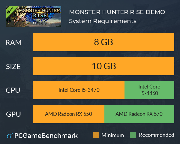 Monster Hunter Rise Demo Now Available, New Gameplay Details