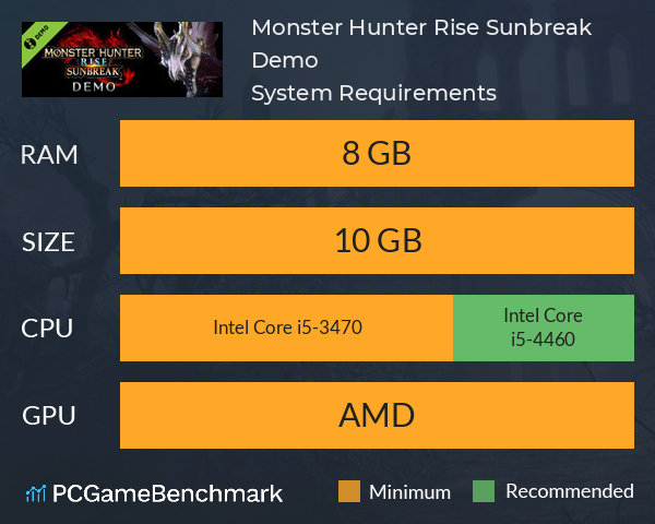 Monster Hunter Rise Sunbreak requisitos – Andrenoob