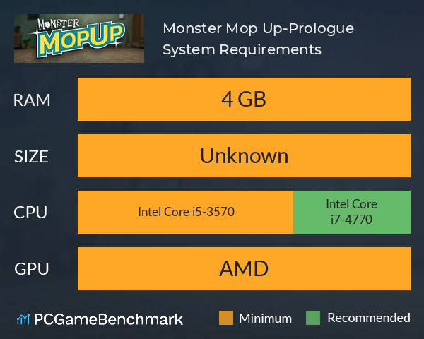 Monster Mop Up-Prologue System Requirements PC Graph - Can I Run Monster Mop Up-Prologue