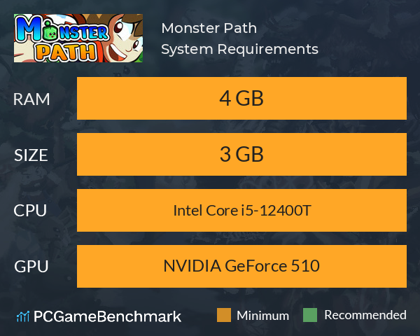 Monster Path System Requirements PC Graph - Can I Run Monster Path