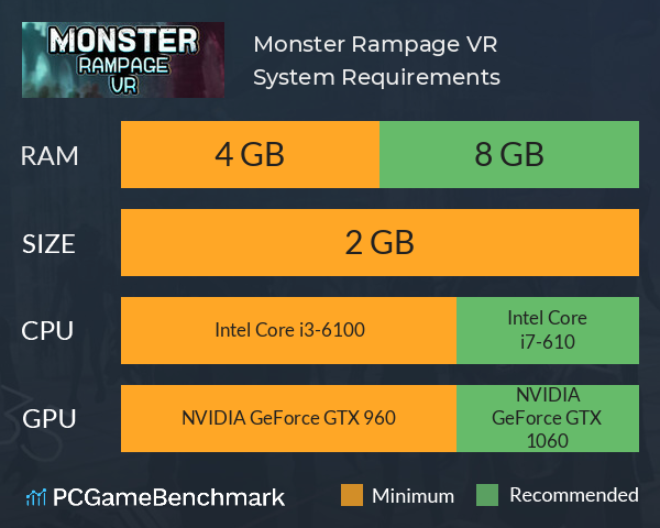 Monster Rampage VR System Requirements PC Graph - Can I Run Monster Rampage VR