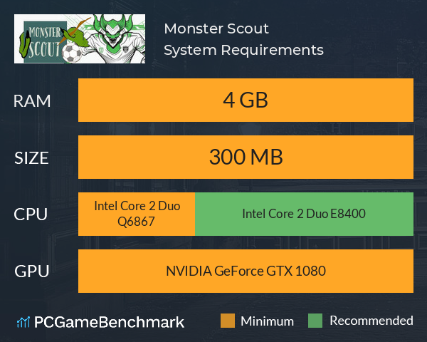 Monster Scout System Requirements PC Graph - Can I Run Monster Scout