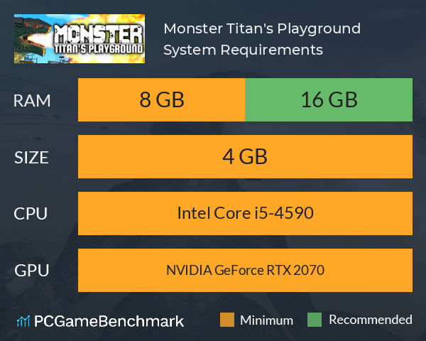 Monster: Titan's Playground System Requirements PC Graph - Can I Run Monster: Titan's Playground