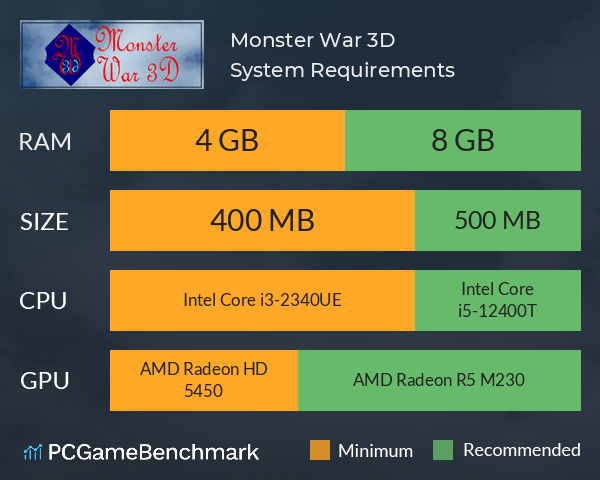 Monster War 3D System Requirements PC Graph - Can I Run Monster War 3D