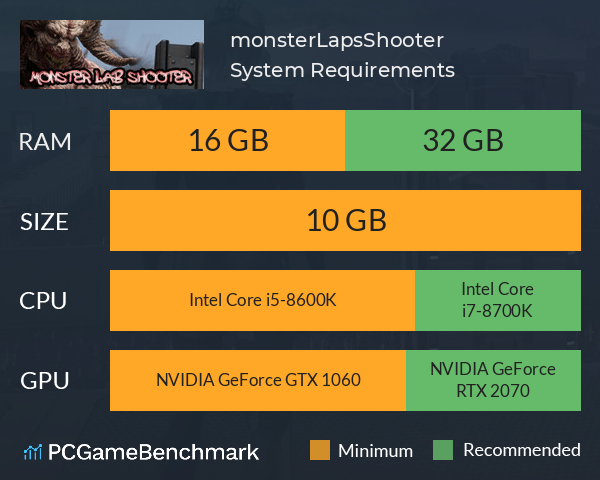 monsterLapsShooter System Requirements PC Graph - Can I Run monsterLapsShooter