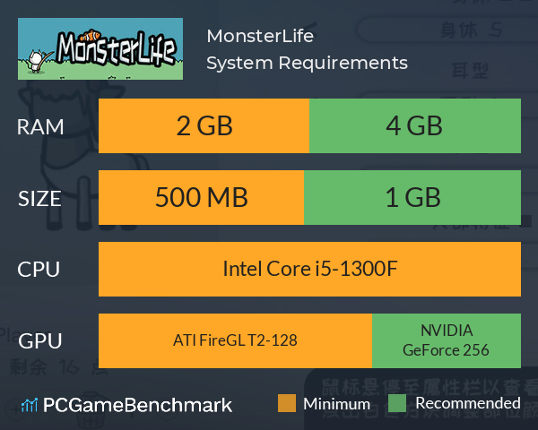 MonsterLife System Requirements PC Graph - Can I Run MonsterLife