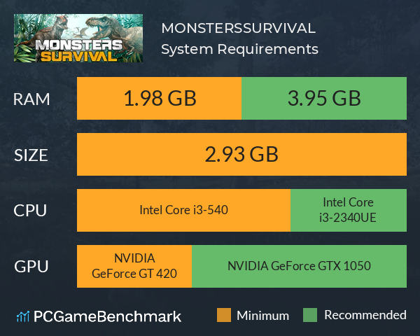 MONSTERS:SURVIVAL System Requirements PC Graph - Can I Run MONSTERS:SURVIVAL