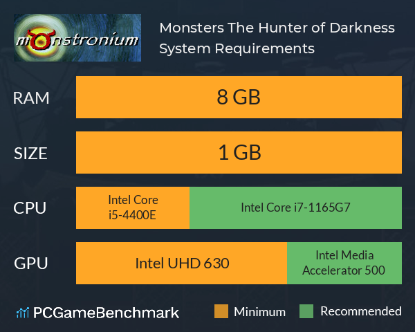 Monsters: The Hunter of Darkness System Requirements PC Graph - Can I Run Monsters: The Hunter of Darkness