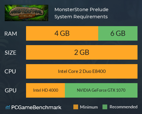 MonsterStone: Prelude System Requirements PC Graph - Can I Run MonsterStone: Prelude