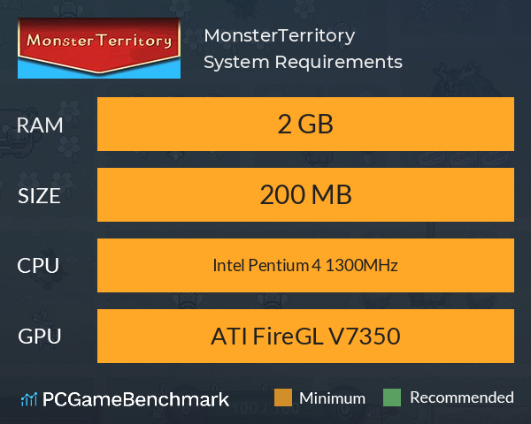 MonsterTerritory System Requirements PC Graph - Can I Run MonsterTerritory