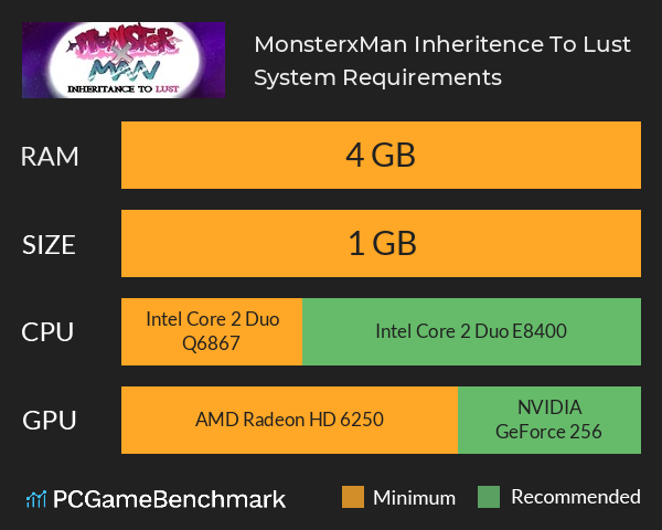 MonsterxMan: Inheritence To Lust System Requirements PC Graph - Can I Run MonsterxMan: Inheritence To Lust