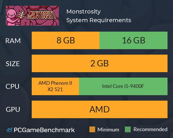 Monstrosity System Requirements PC Graph - Can I Run Monstrosity