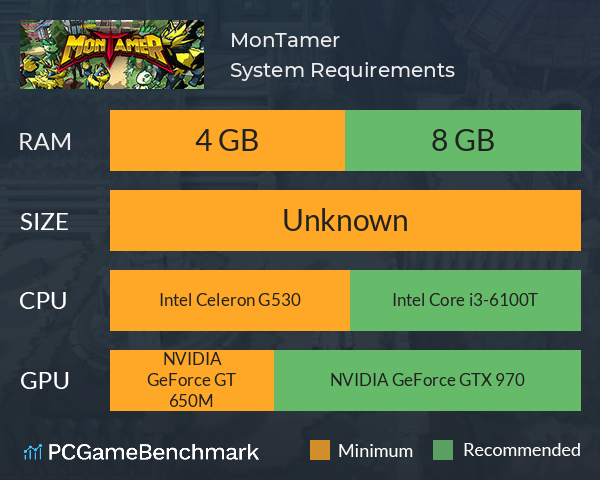 MonTamer System Requirements PC Graph - Can I Run MonTamer