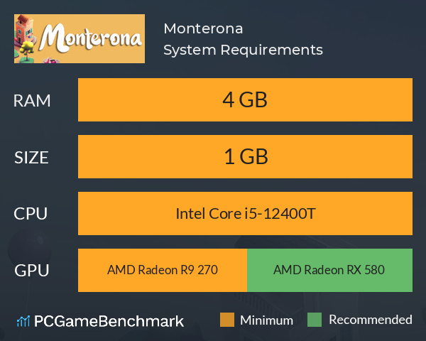 Monterona System Requirements PC Graph - Can I Run Monterona