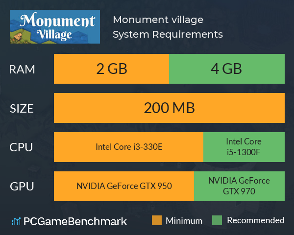 Monument village System Requirements PC Graph - Can I Run Monument village