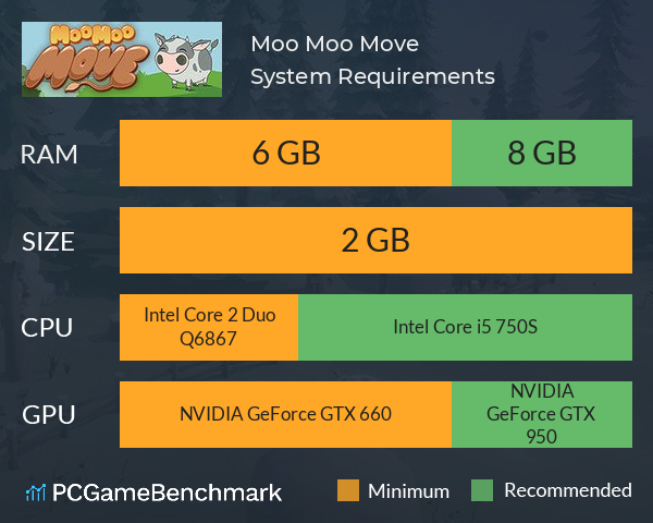 MooMoo.io Game Guide