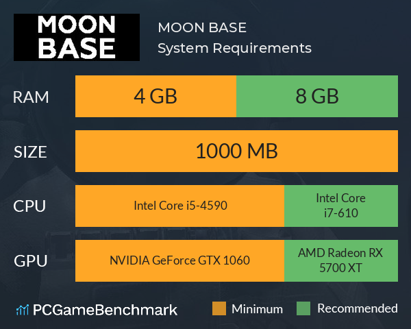 MOON BASE System Requirements PC Graph - Can I Run MOON BASE