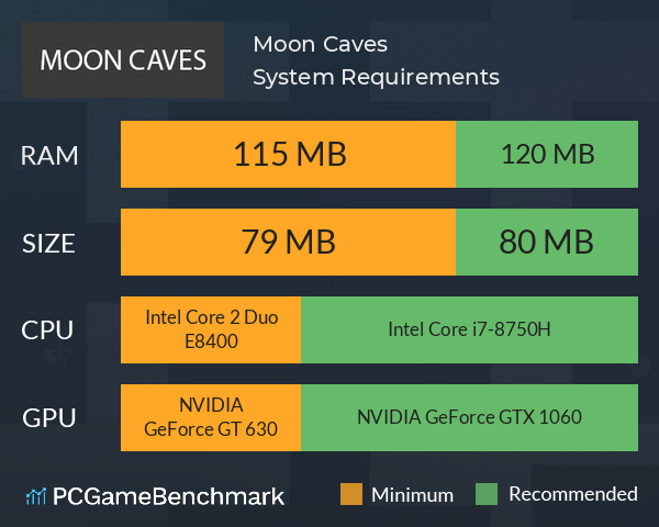 Moon Caves System Requirements PC Graph - Can I Run Moon Caves