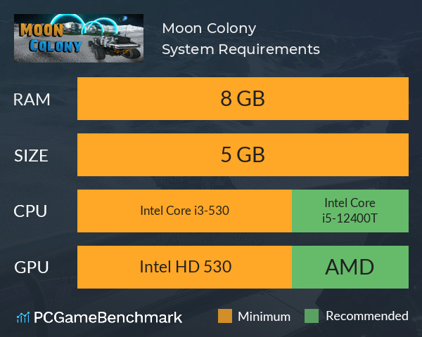 Moon Colony System Requirements PC Graph - Can I Run Moon Colony