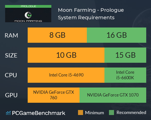 Moon Farming - Prologue System Requirements PC Graph - Can I Run Moon Farming - Prologue