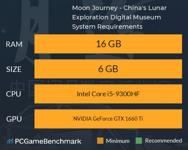 Moon Journey - China's Lunar Exploration Digital Museum System Requirements PC Graph - Can I Run Moon Journey - China's Lunar Exploration Digital Museum