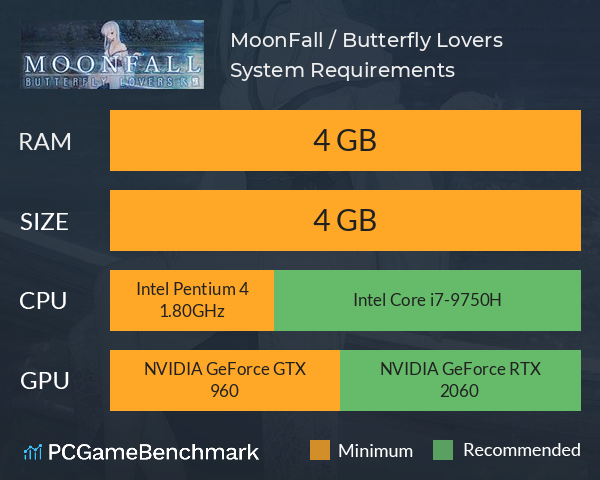 MoonFall / Butterfly Lovers System Requirements PC Graph - Can I Run MoonFall / Butterfly Lovers