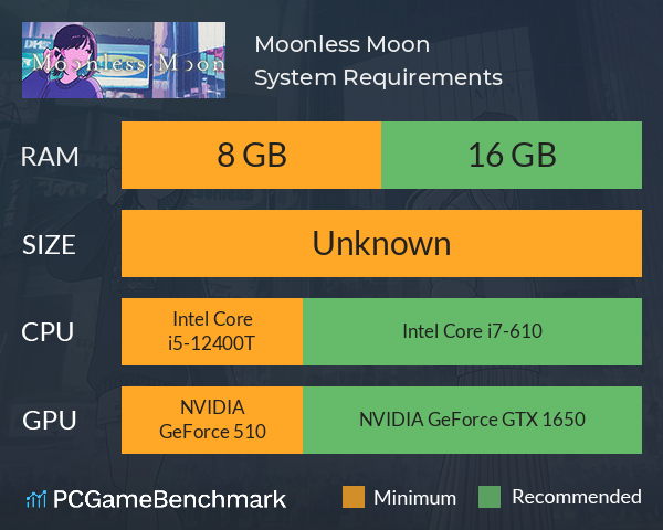 Moonless Moon System Requirements PC Graph - Can I Run Moonless Moon