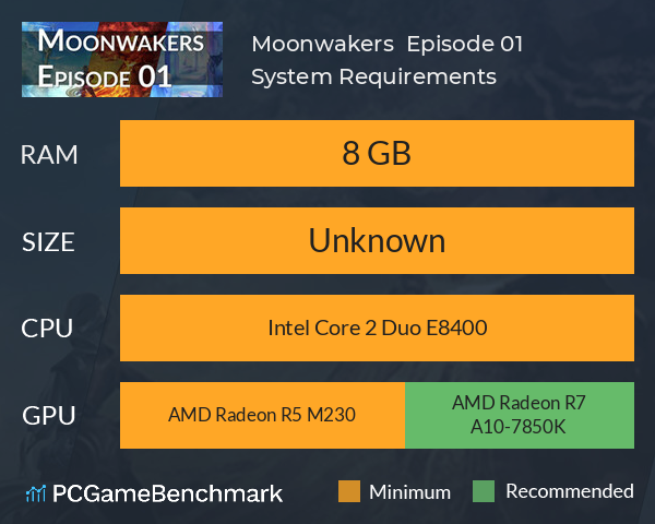 Moonwakers : Episode 01 System Requirements PC Graph - Can I Run Moonwakers : Episode 01