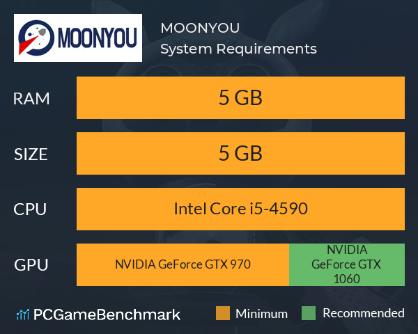 MOONYOU System Requirements PC Graph - Can I Run MOONYOU