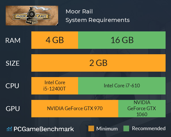 Moor Rail System Requirements PC Graph - Can I Run Moor Rail