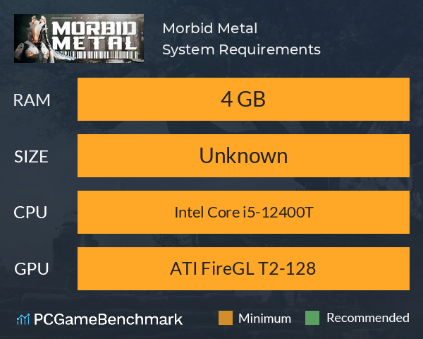 Morbid Metal System Requirements PC Graph - Can I Run Morbid Metal