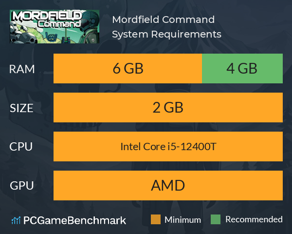 Mordfield Command System Requirements PC Graph - Can I Run Mordfield Command