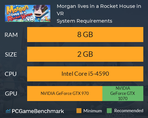 Morgan lives in a Rocket House in VR System Requirements PC Graph - Can I Run Morgan lives in a Rocket House in VR