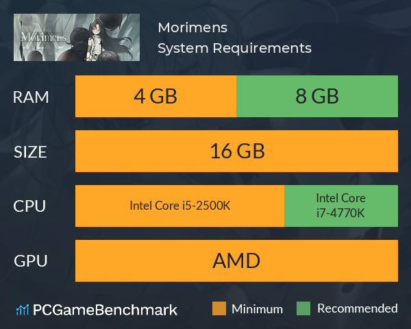 Morimens System Requirements PC Graph - Can I Run Morimens