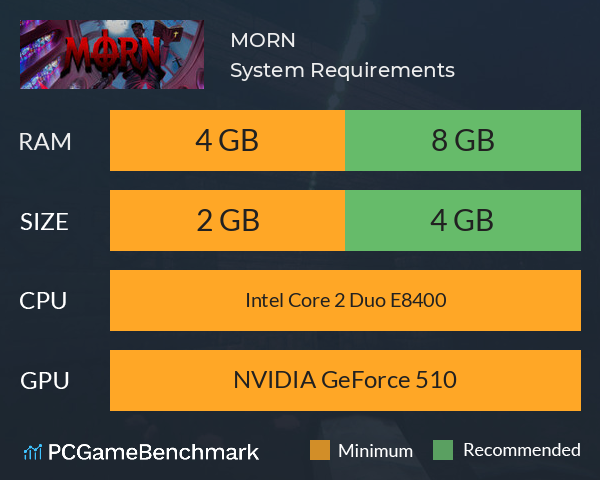 MORN System Requirements PC Graph - Can I Run MORN